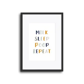 Milk Sleep Poop Repeat